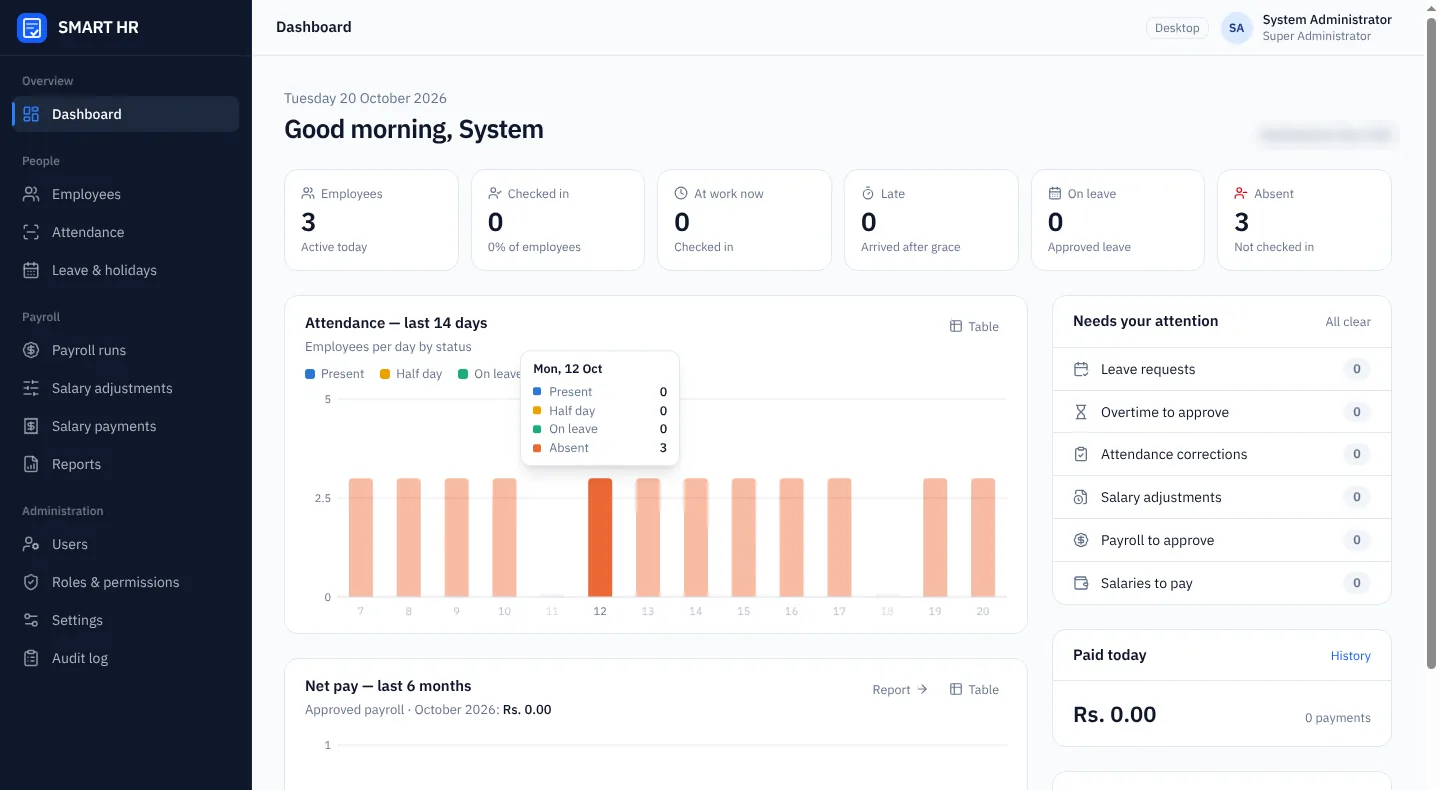 HR & Payroll System built by Codedge Technologies – People & payroll